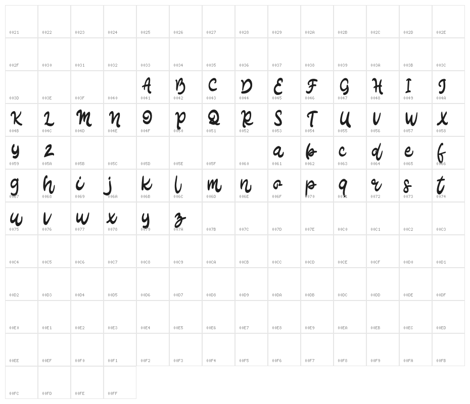 AlrteFREE Character Map