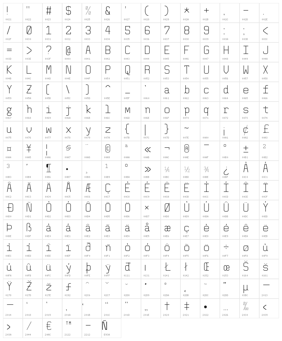 AltMono-Light Character Map