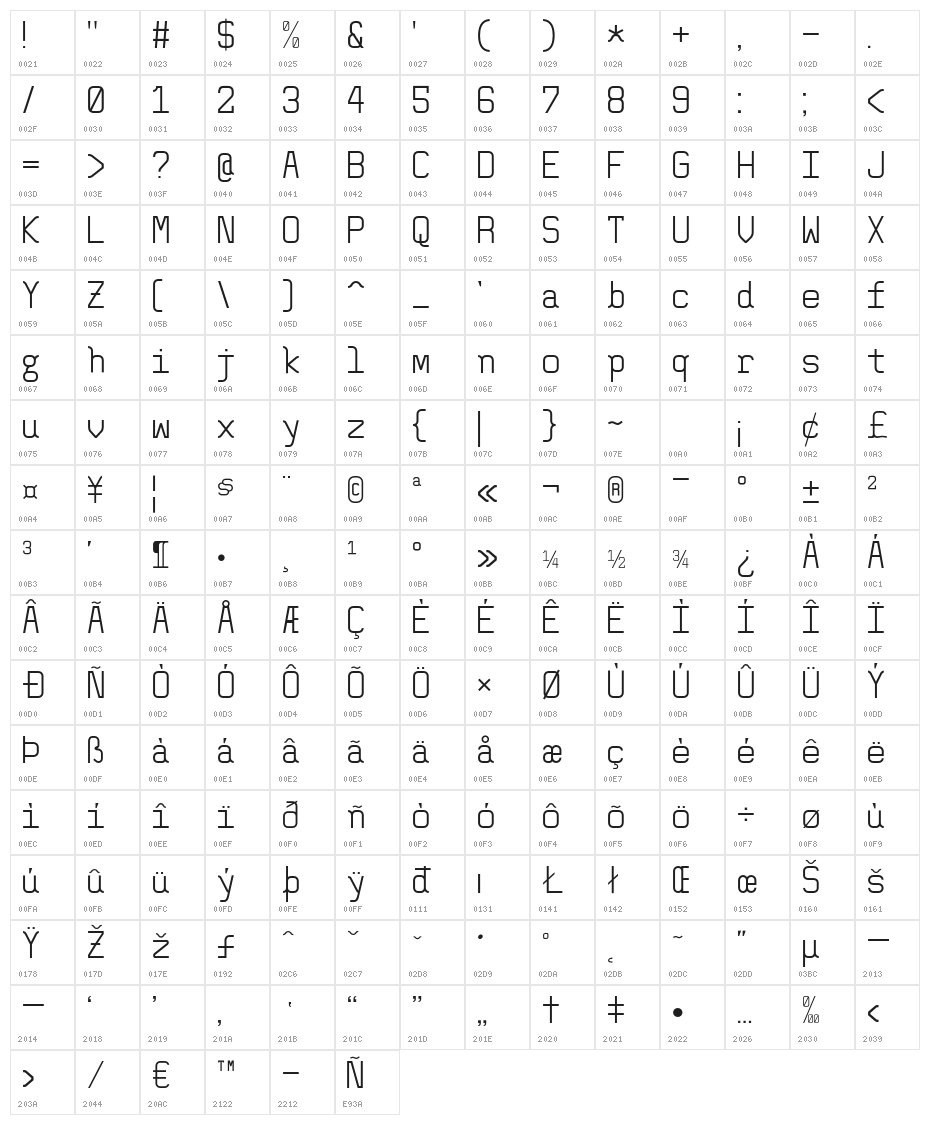 AltMono-Regular Character Map