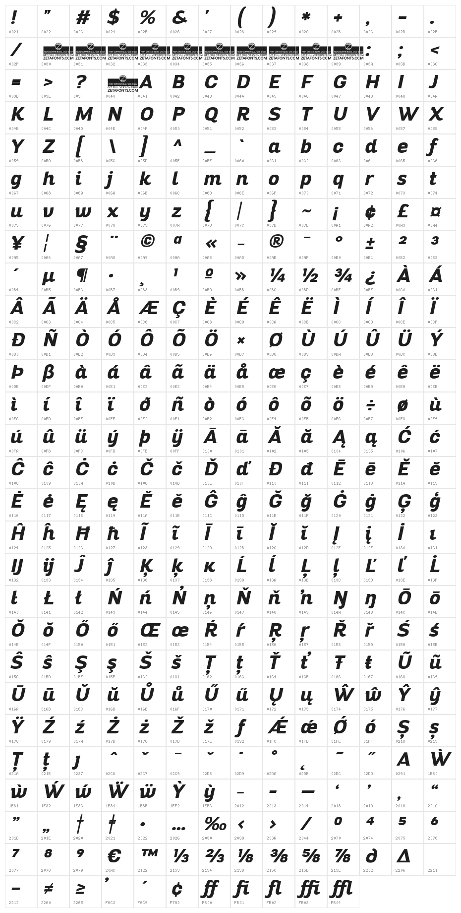 Altair ExtraBold Italic Character Map
