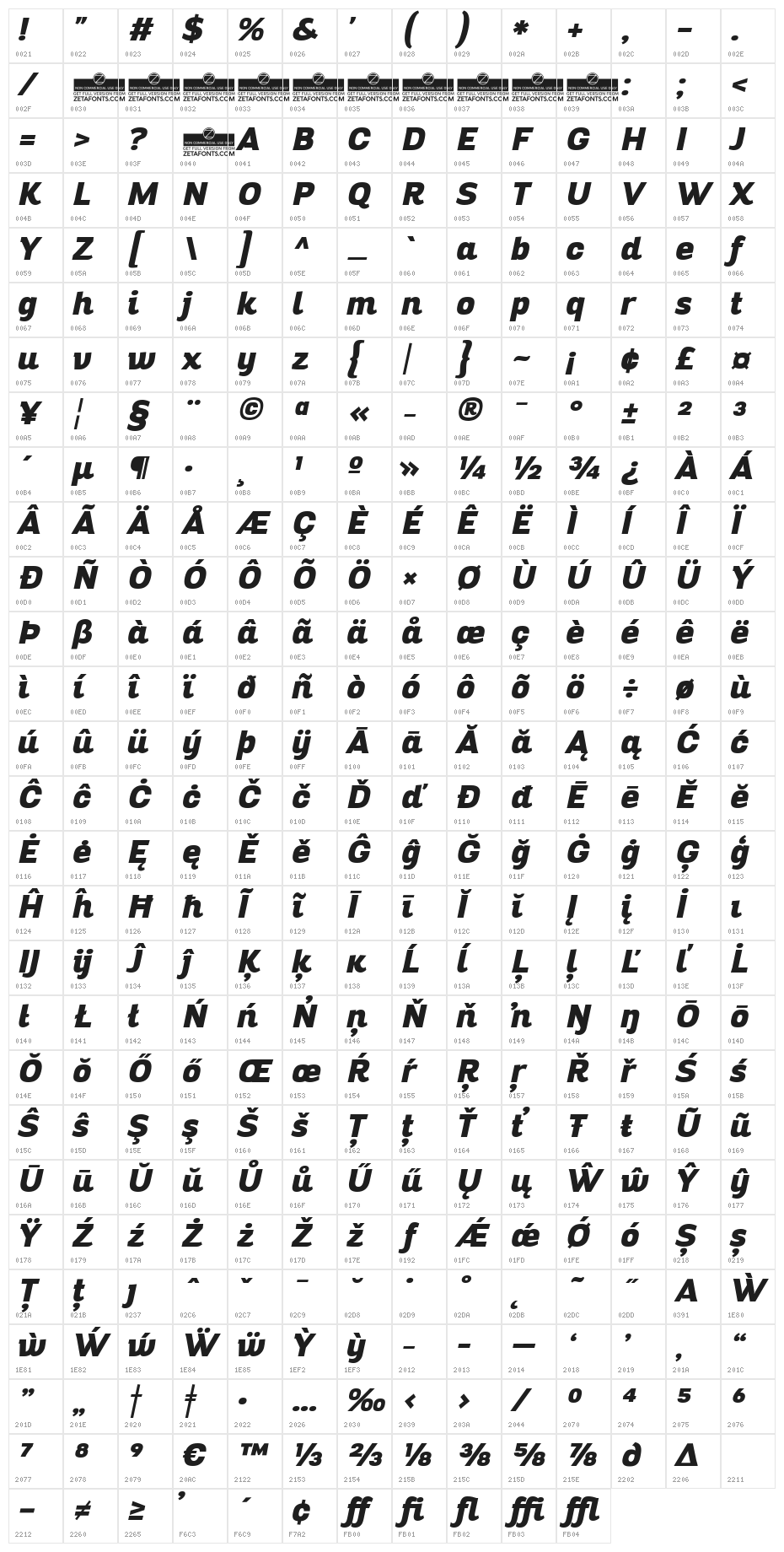 Altair Heavy Italic Character Map