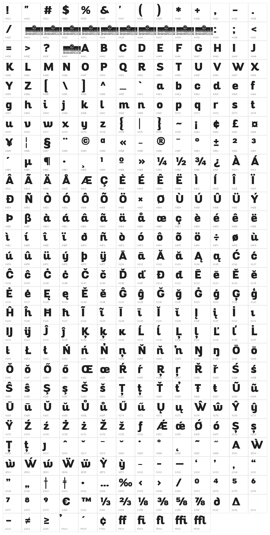 Altair Heavy Character Map