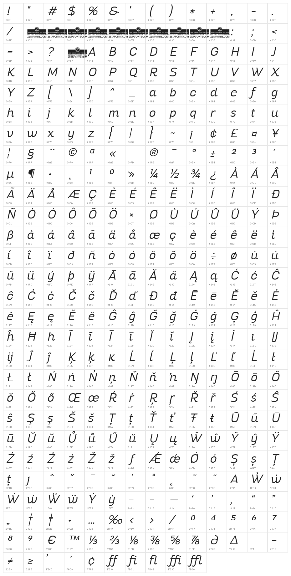 Altair Light Italic Character Map