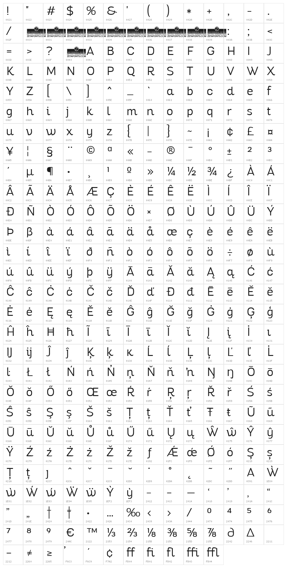 Altair Light Character Map