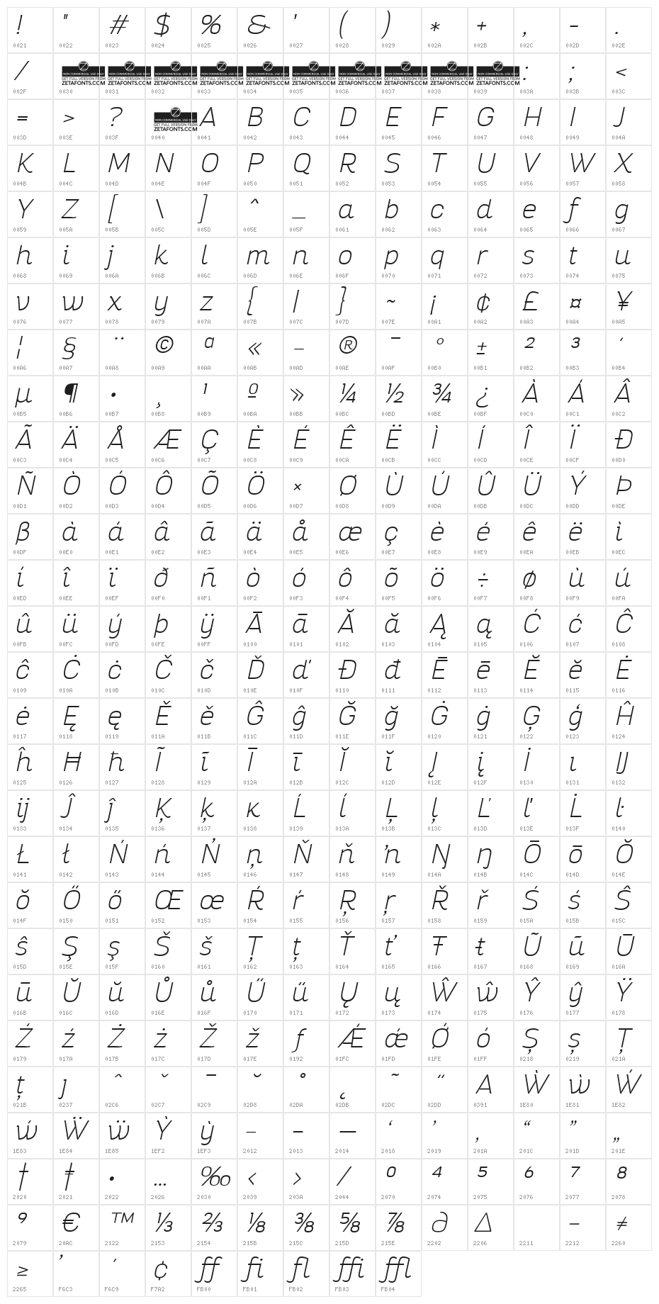 Altair Thin Italic Character Map