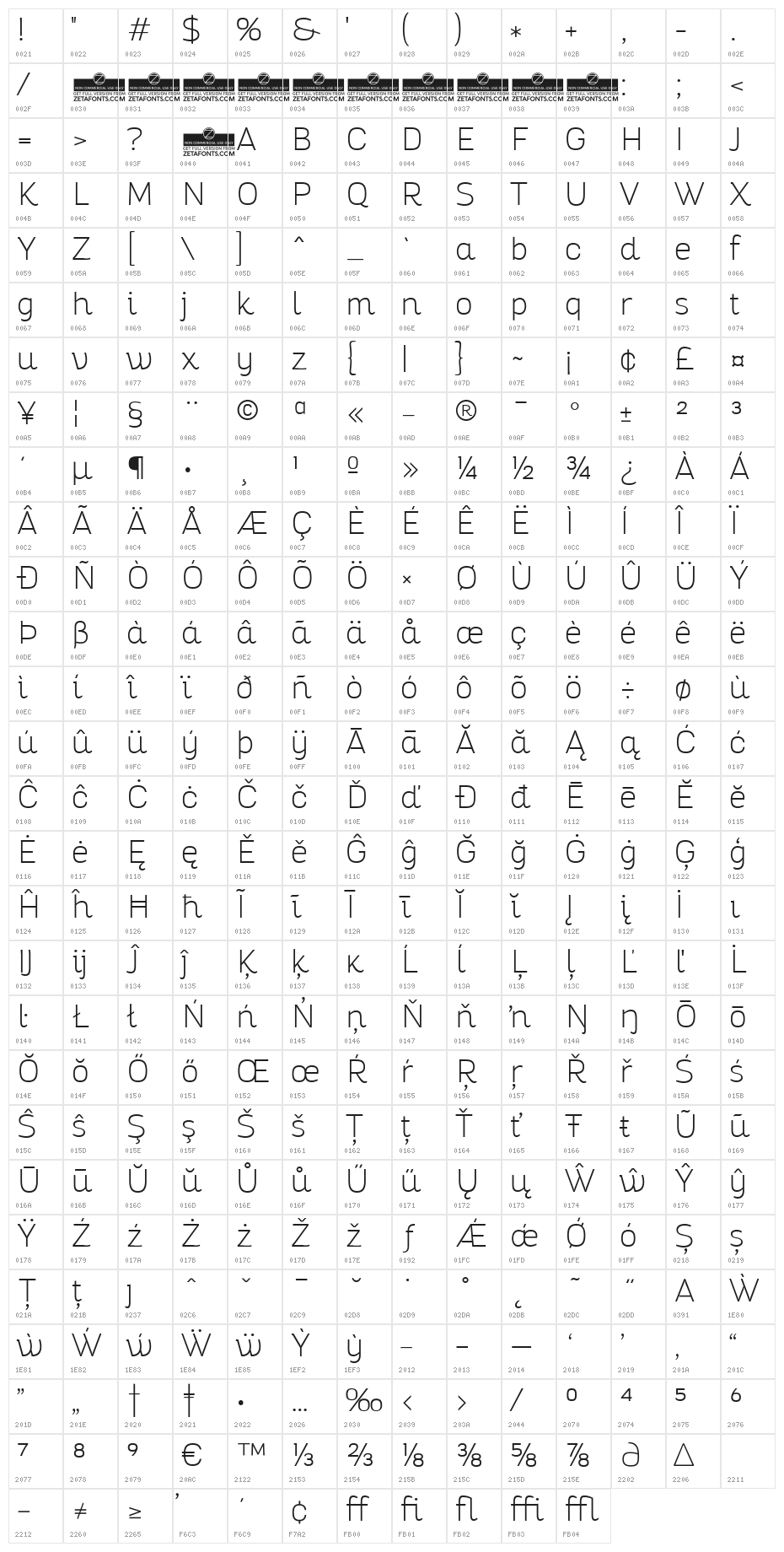 Altair Thin Character Map