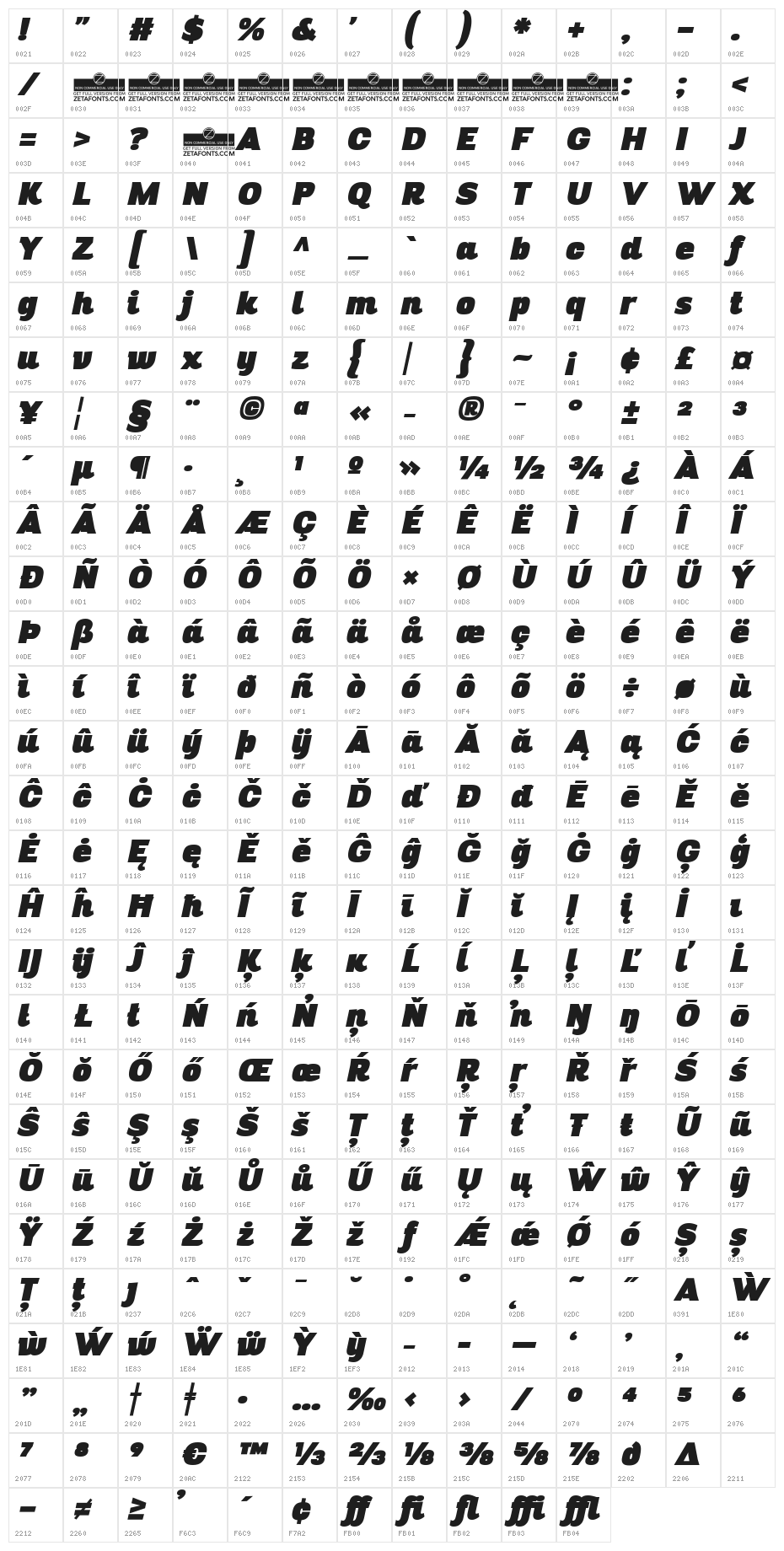 Altair Ultra Italic Character Map