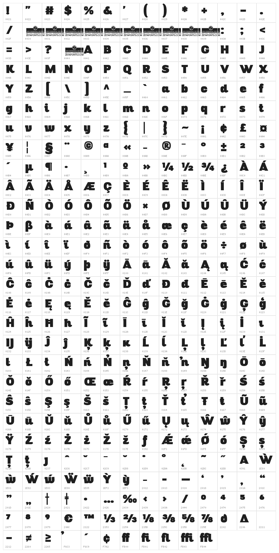 Altair Ultra Character Map