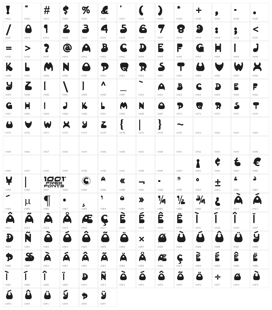 Altamonte NF Character Map