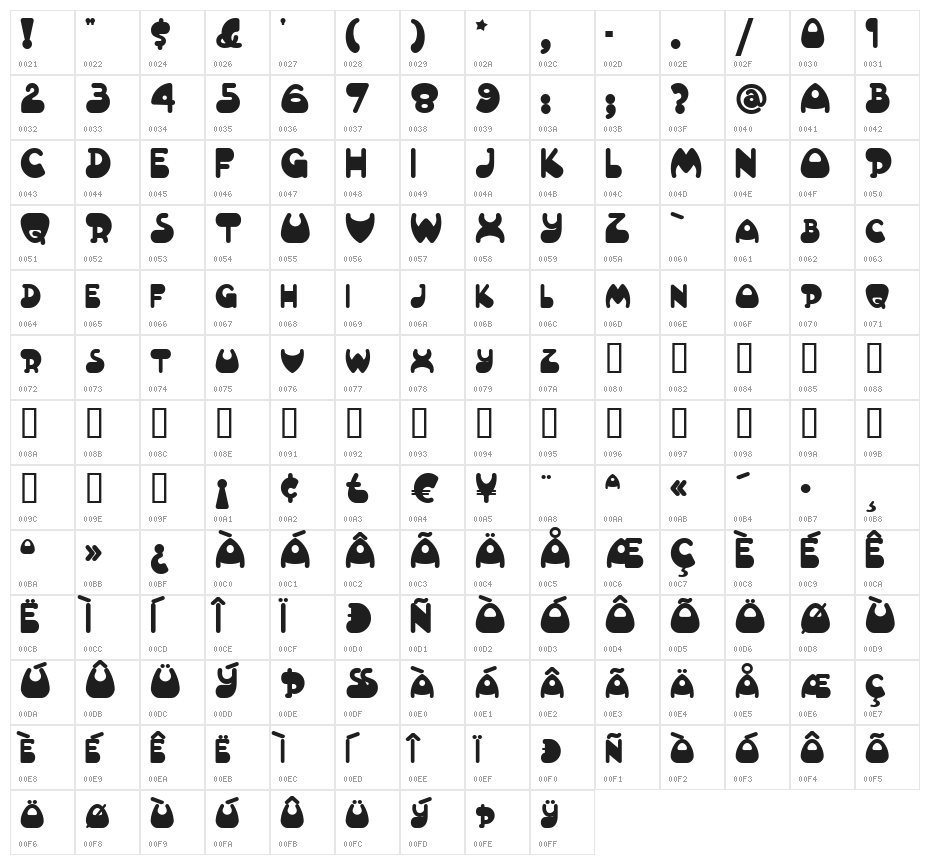 AltamonteNF Character Map
