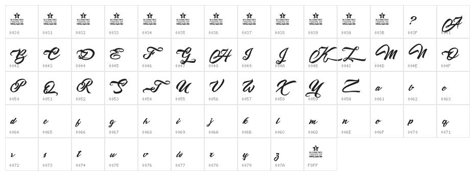 AltamontePersonalUse Character Map