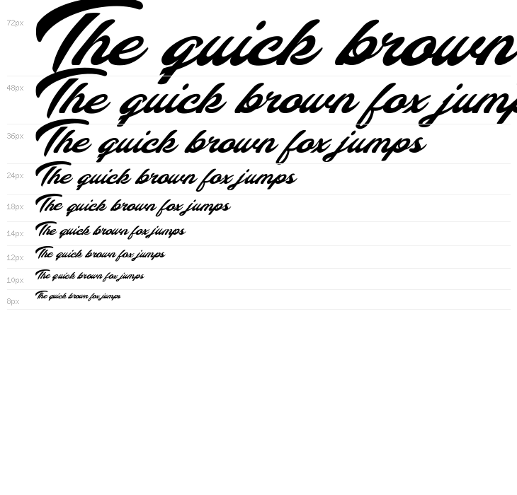 Altavista Personal Use Waterfall