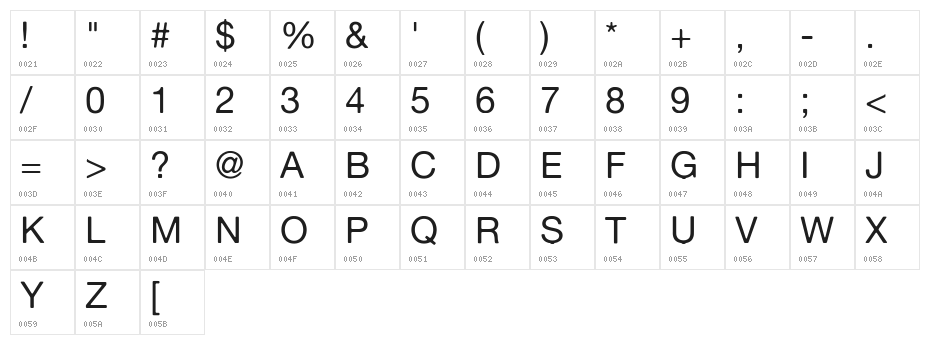 Alte Haas Grotesk Character Map
