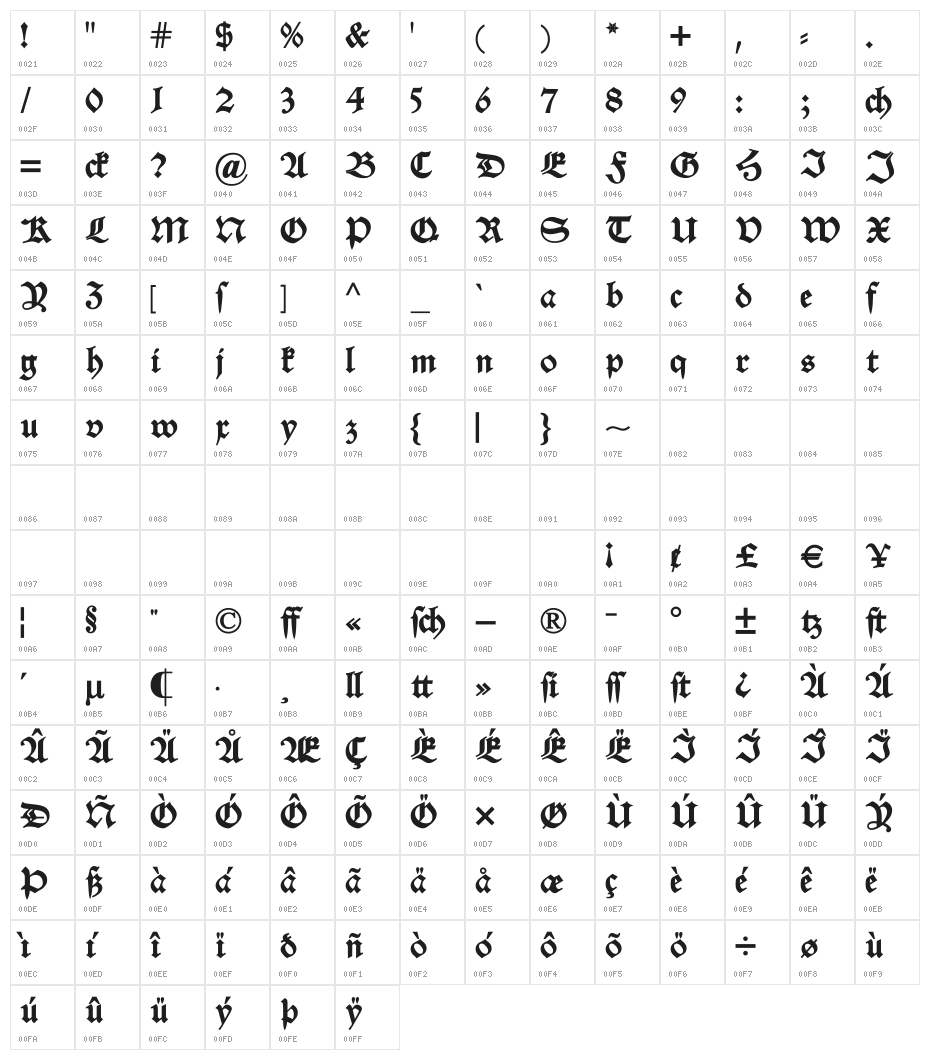 Alte Schwabacher DemiBold Character Map