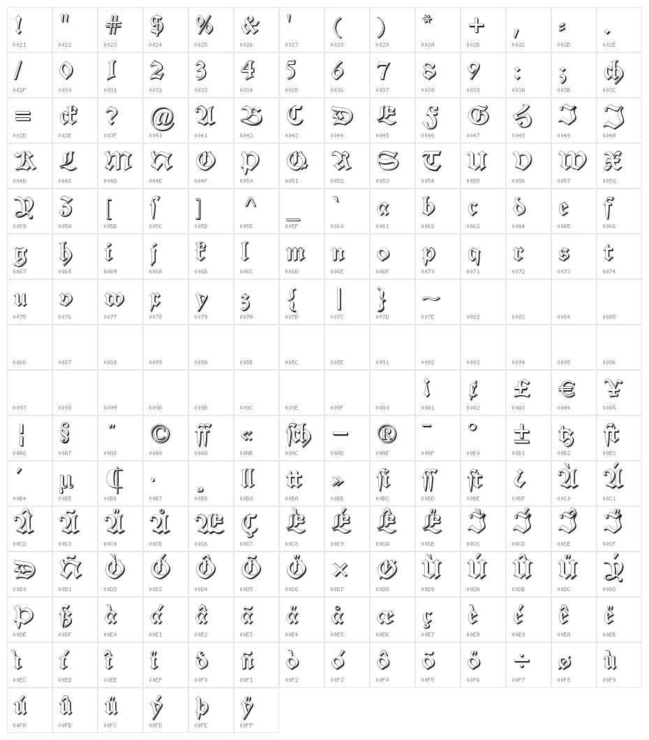 Alte Schwabacher Shadow Character Map