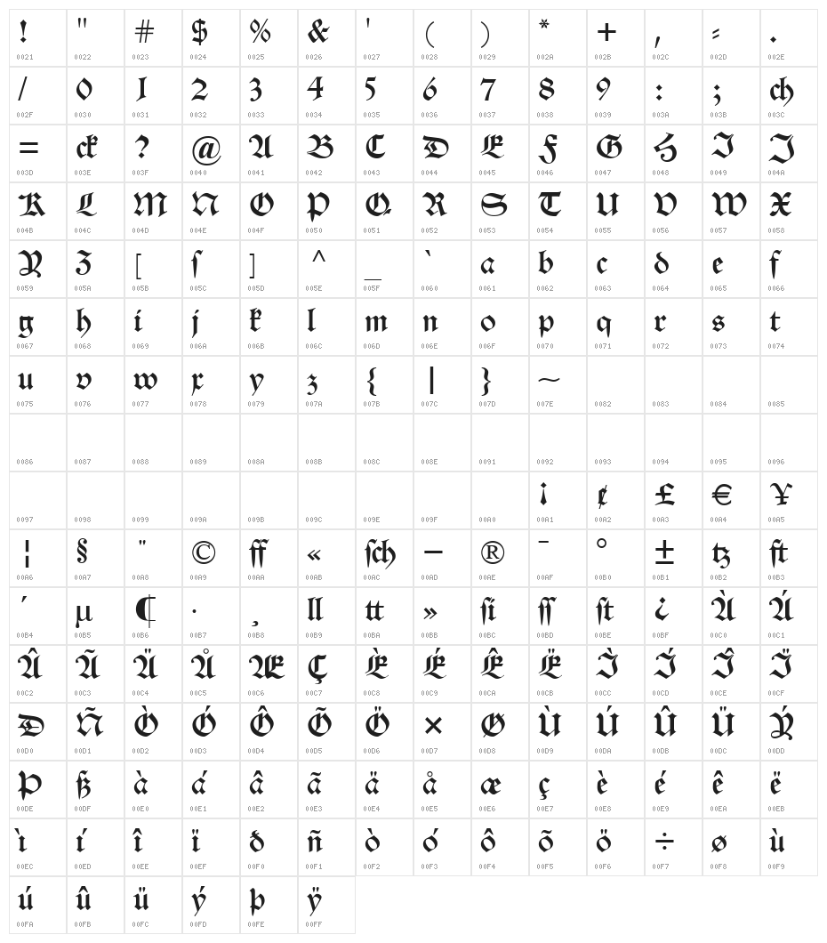 Alte Schwabacher Character Map