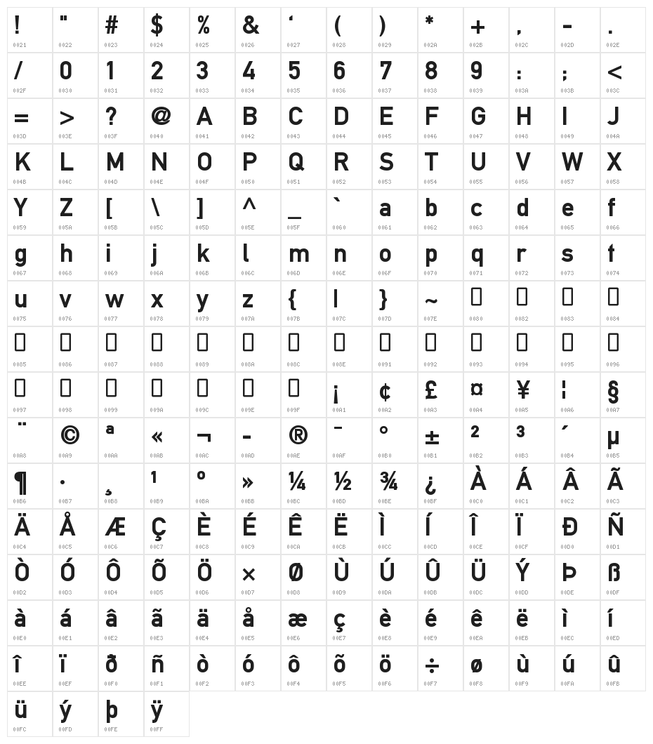 AlteDIN1451Mittelschrift Character Map