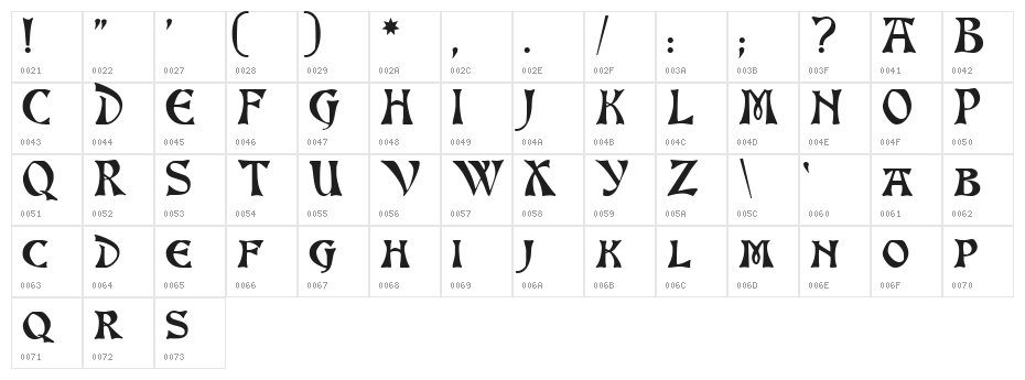 Altenburg!" Character Map