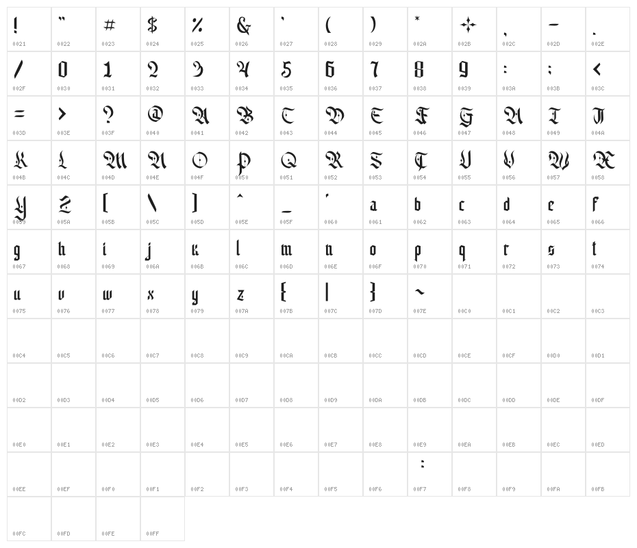 Alter Bridge Character Map