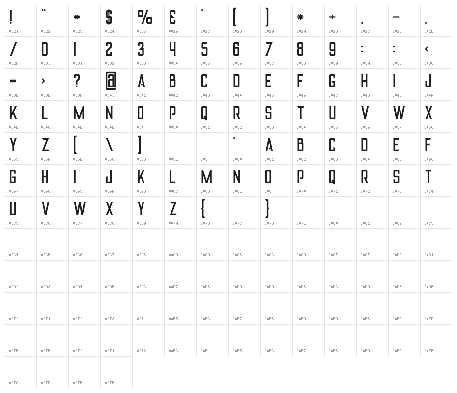 Alter Regular Character Map