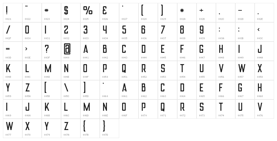 Alter Regular Character Map