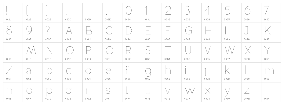Altera - Regular Character Map