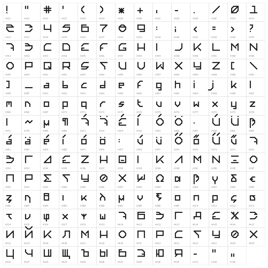 Altera_TEST10 Character Map