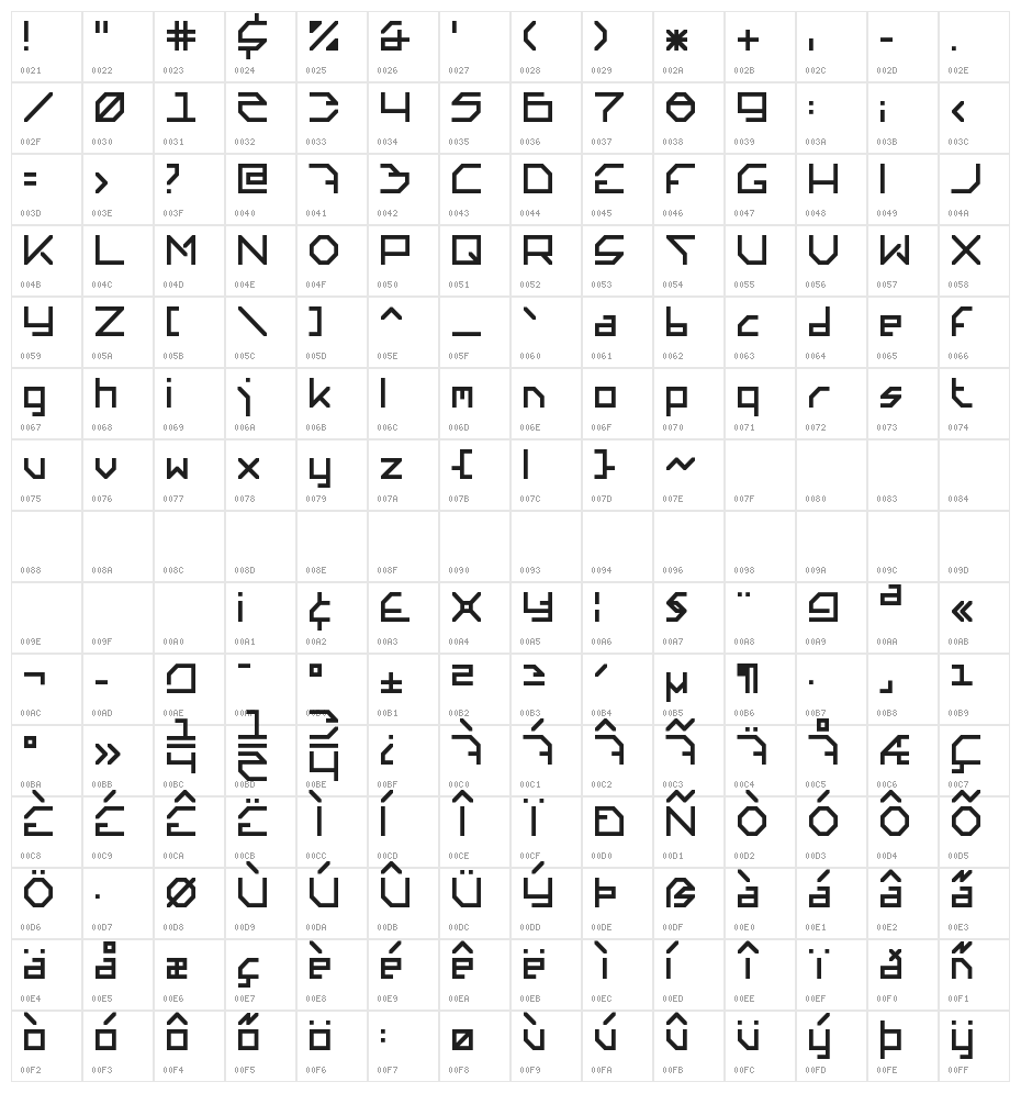 Altera Character Map
