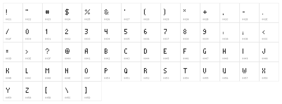 Alterebro Pixel Font Regular Character Map