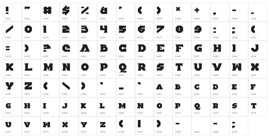 Altered Quest Character Map