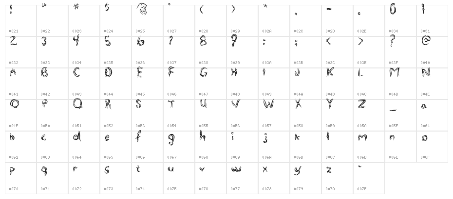 Alterna Character Map
