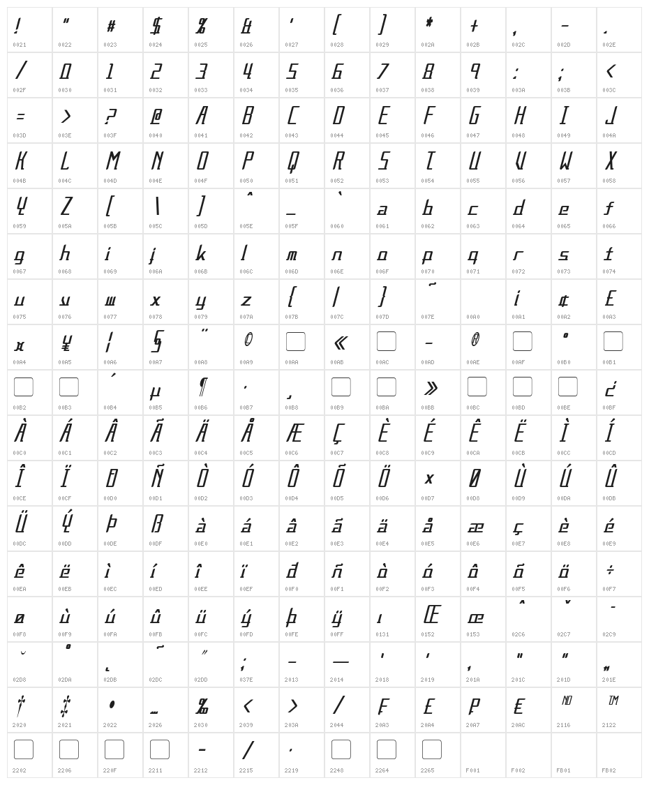Alternation Condensed Italic Character Map