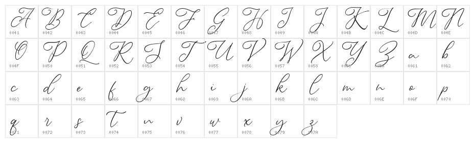 Alternation FREE Character Map