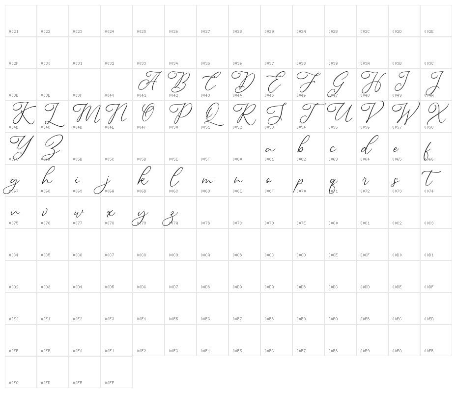 AlternationFREE Character Map