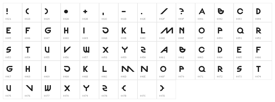 Alternative Character Map