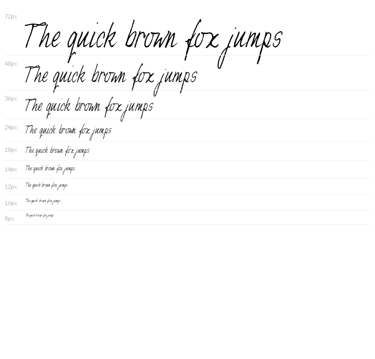 Alternika Millenium Waterfall