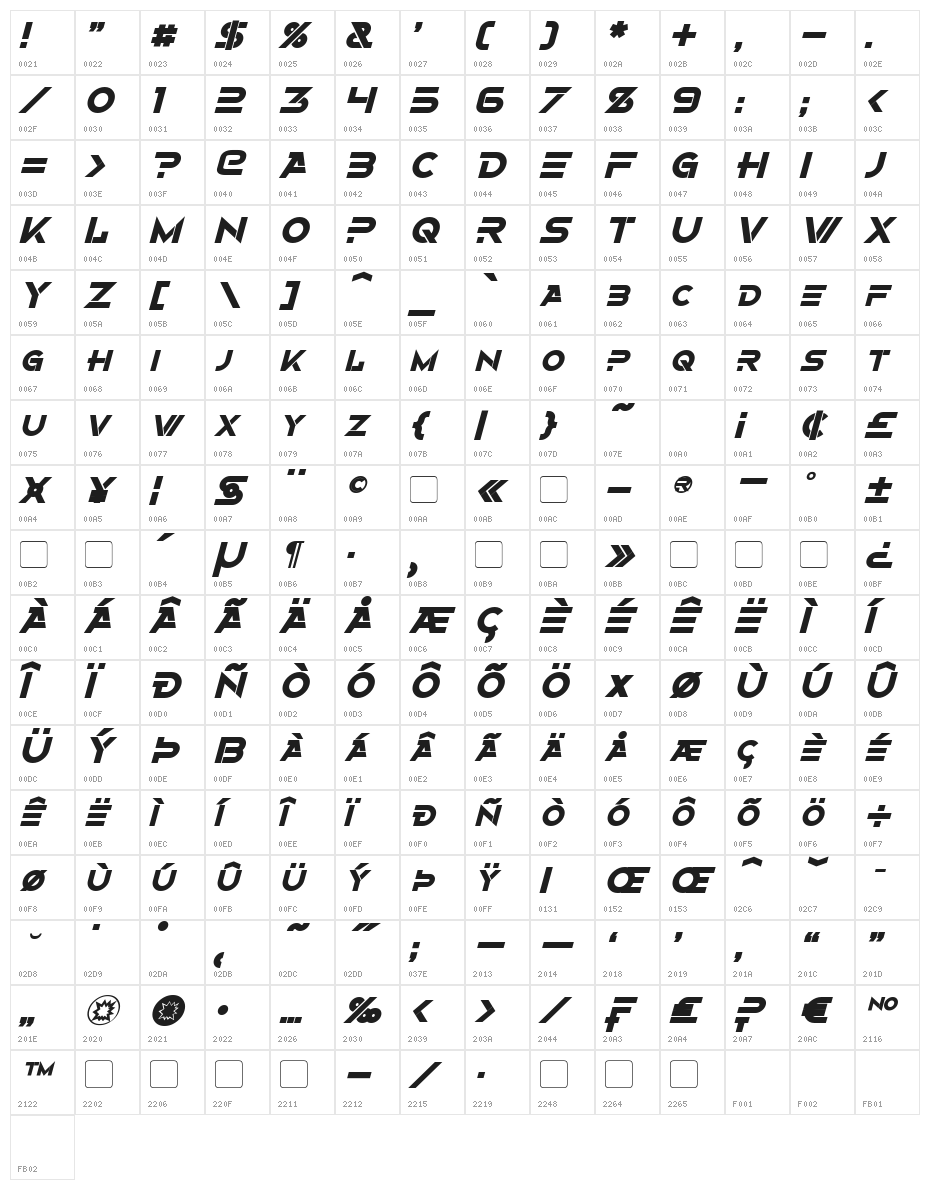 Alternity Bold Italic Character Map
