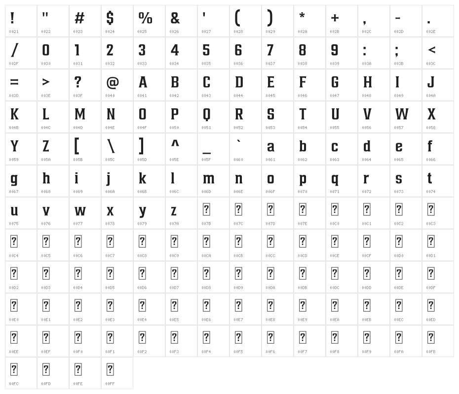 AlterousText Character Map