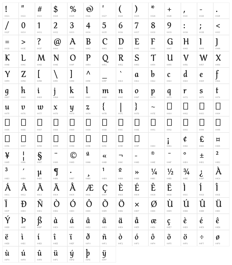 Althea Bold Character Map