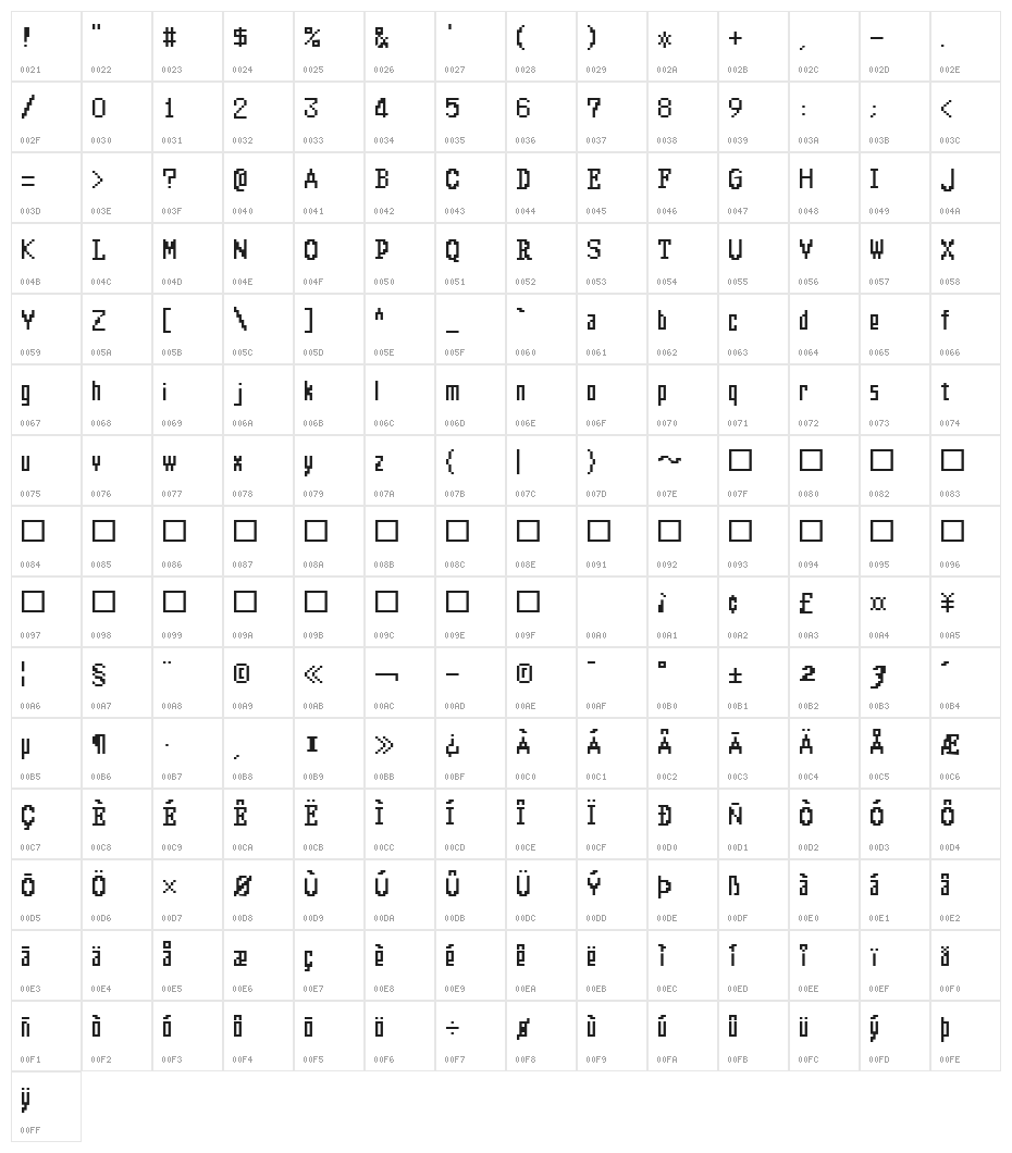 Altima Character Map
