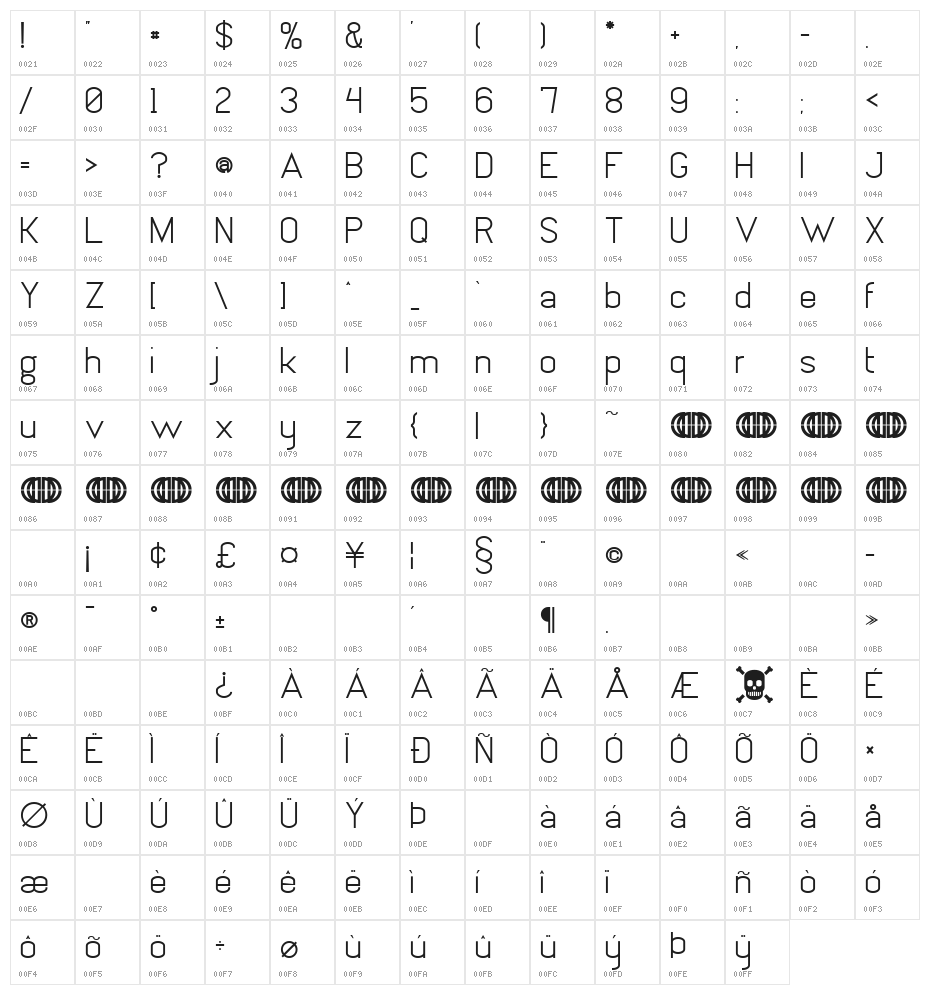 Alto Voltaje Character Map