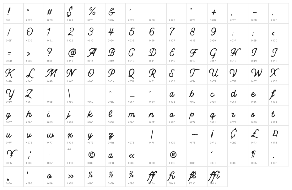 AltobelloDEMO-Regular Character Map
