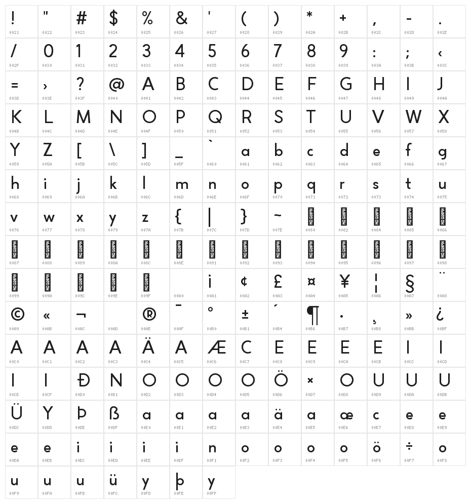 Altona Sans Regular Character Map