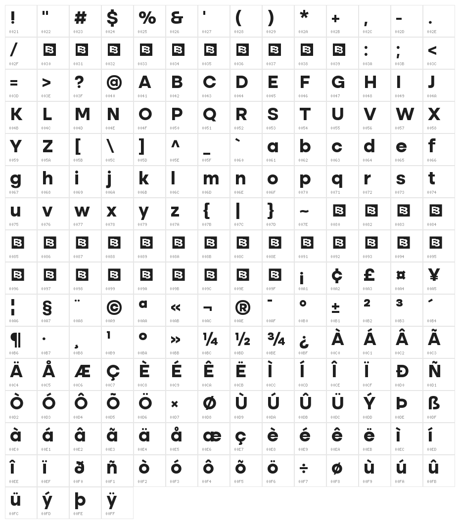 Altone Trial Bold Character Map