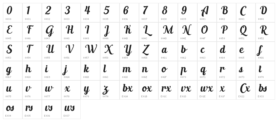 Altoysjustpersonalonly-Italic Character Map