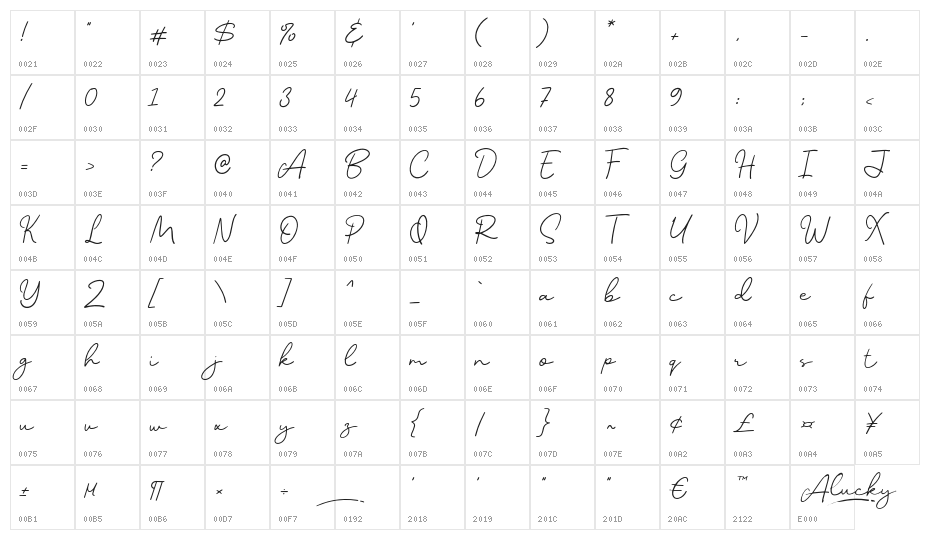 Alucky Character Map