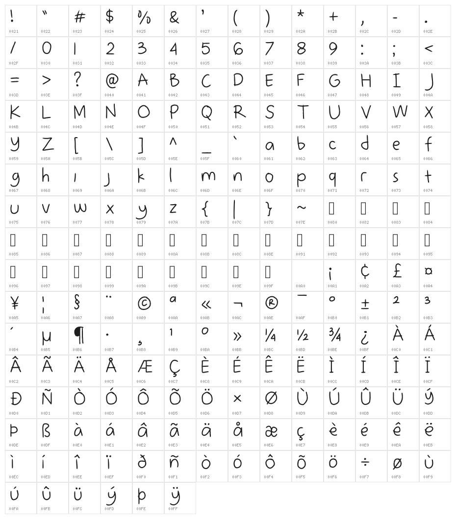 Aludra Regular Character Map