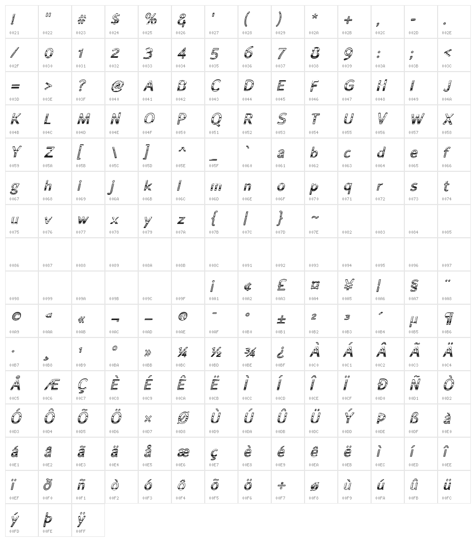 Alum Free Promotional 2 Character Map