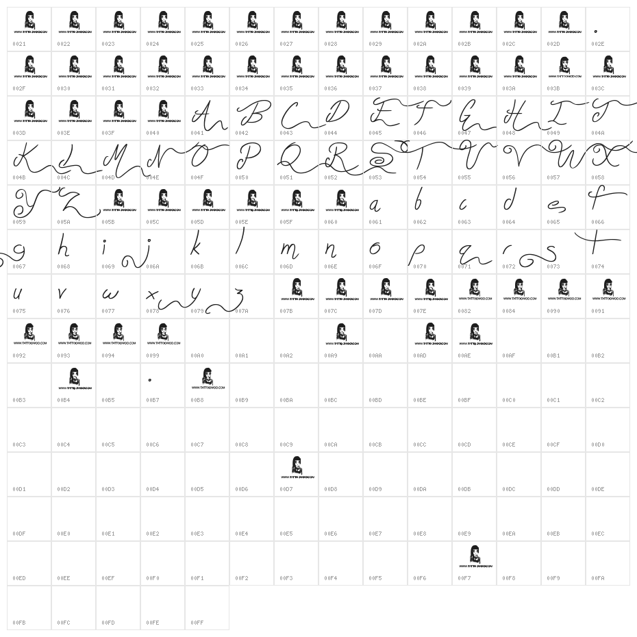 Aluminum Trucks Character Map