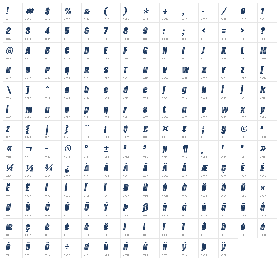 Alumni Sans Inline One Italic Character Map
